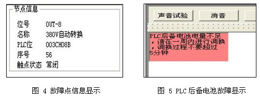 故障信息及节点查询