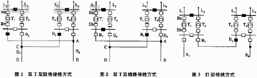 接线图