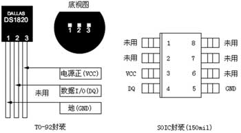 图2 DS18B20封装形式 1-Wire总线与DS18B20应用仿真如图