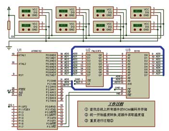 图3 多点测温系统仿真原理图 1-Wire总线与DS18B20应用仿真如图