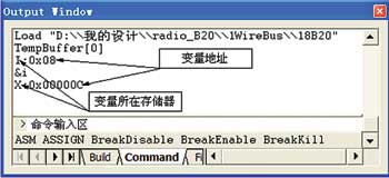图7 变量地址的获取 1-Wire总线与DS18B20应用仿真如图