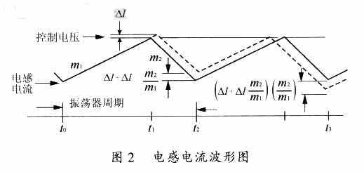 基于UC3842的开关电源保护电路的改进如图