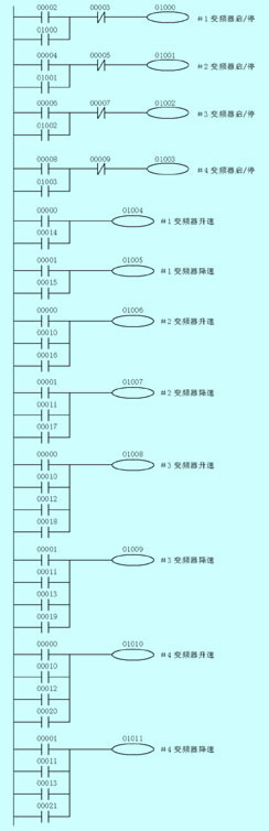 如图6