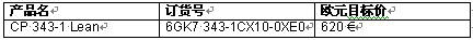 CP 343-1 Lean (6GK7343-1CX10-0XE0) 新产品公告如图