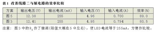 如图6