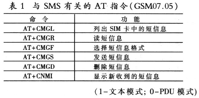 点击看原图