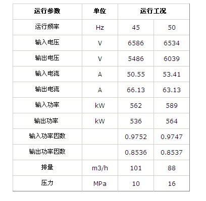 图2 单元串联示意图