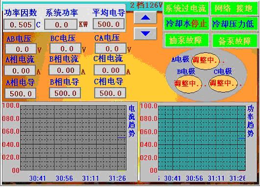 LEODO人机界面在冶金行业的应用如图