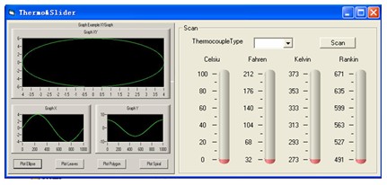 基于研华ActiveDAQ Pro的虚拟仪器测量设备如图