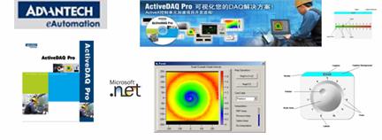 基于研华ActiveDAQ Pro的虚拟仪器测量设备如图