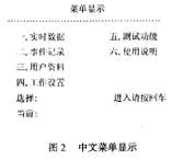 液晶显示多级汉字菜单的方法如图