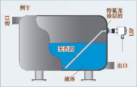 探测电极具有一定的角度