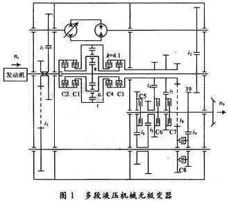 多段液压机械无极变器的一种形式