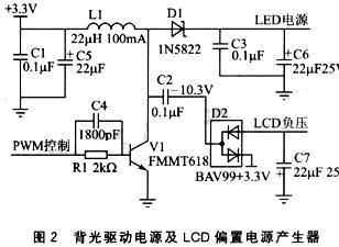 LCD控制器驱动的24位TFT真彩屏接口设计如图