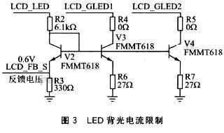 如图3