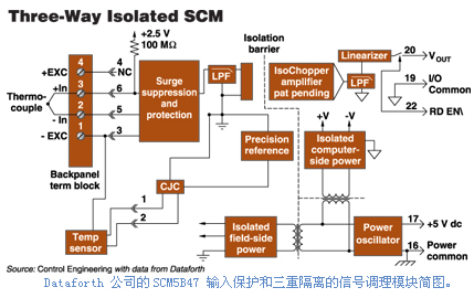 考虑到这里那你为什