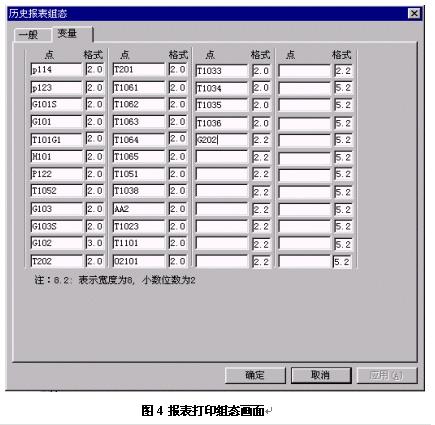 力控组态软件在工业锅炉控制系统中的应用如图