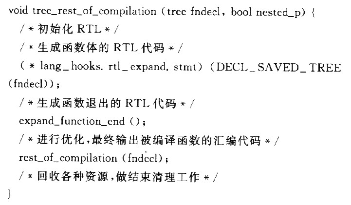 将函数各个部分展开成RTL形式后调用函数rest_of_compilation将RTL输出为汇编码至此得到了一张清晰的GCC编译时的函数调用路线如表1所…