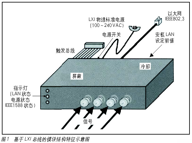 点击看原图