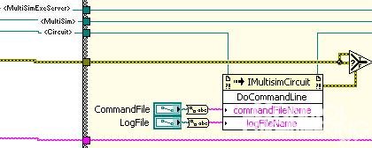 LabVIEW中的一小部分代码是基于Active-X实现与Multisim的连接