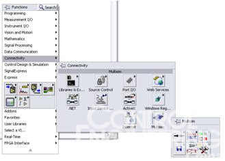 LabVIEW Multisim连接工具包