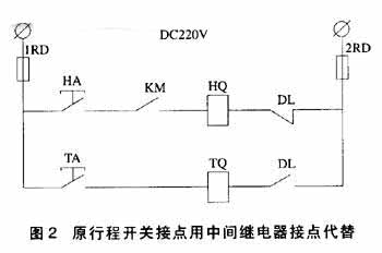 户外真空断路器在自动化改造中的应用如图