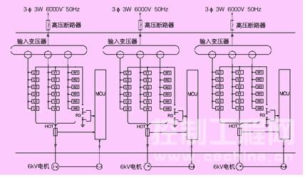 为皮带运输机高压变频器驱动系统图