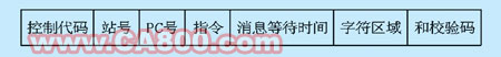 FX系列可编程控制器与计算机通信的实现如图