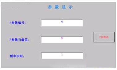参数显示画面