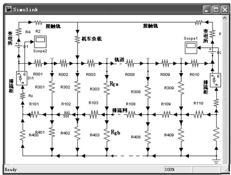 地铁牵引供电系统Matlab仿真模型