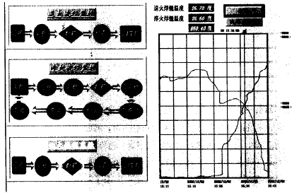 如图2