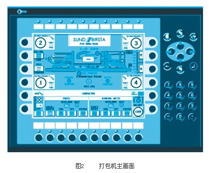 图2     打包机主画面