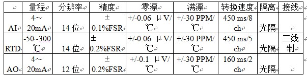 浅谈SCADA系统在油品储罐中的应用如图