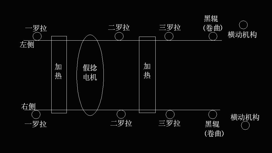 点击看原图