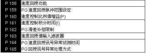 台达变频器在纺织加弹机上的应用如图