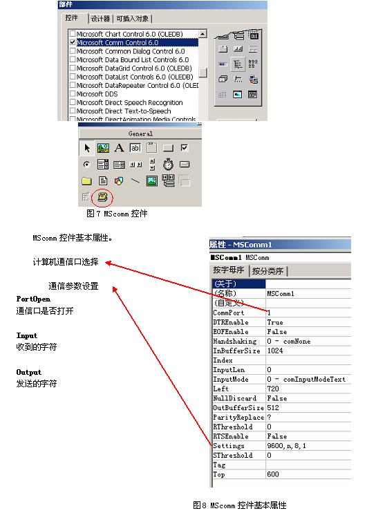 VB与台达触摸屏通信的实现如图