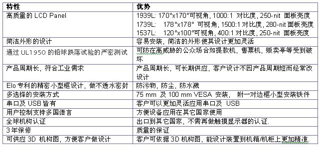 点击看原图