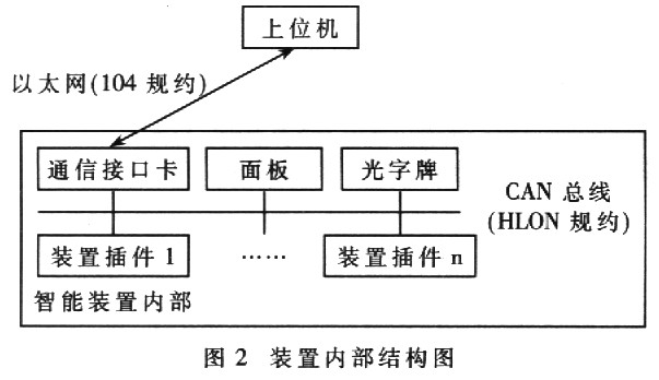 点击看原图