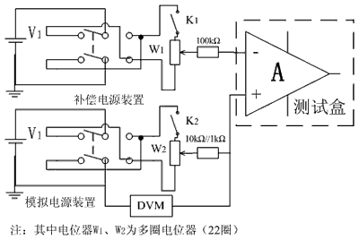 集成运放参数测试仪校准装置的开发如图