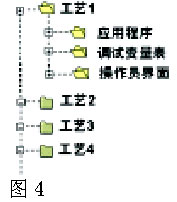 如图5