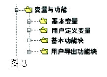 如图4