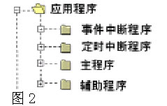 从浏览窗口看可视化自动化编程软件的发展如图