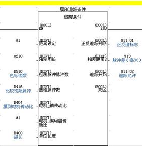 纠偏判断功能块