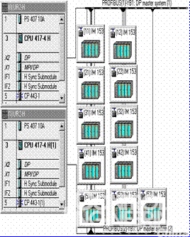 Siemens Pcs7在山东海化苯胺项目中的应用如图