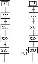 如图8