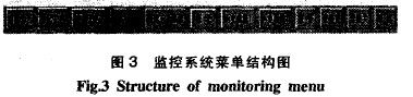 系统人机界面