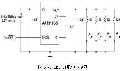STN-LCD彩屏模块如图
