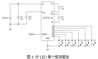 如图4