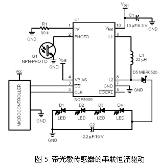 如图5