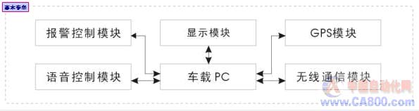点击看原图